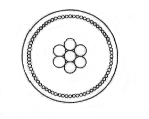 Coaxial cable cross section